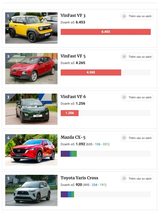 Car360 cover