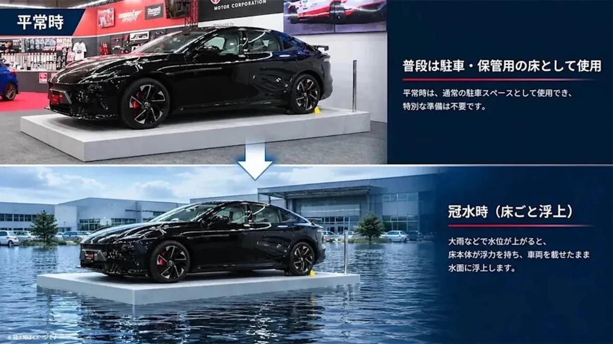 Car360 cover